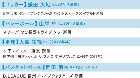 希望進路で躍進