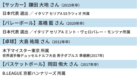 希望進路で躍進