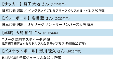 希望進路で躍進