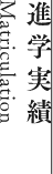 進学実績
